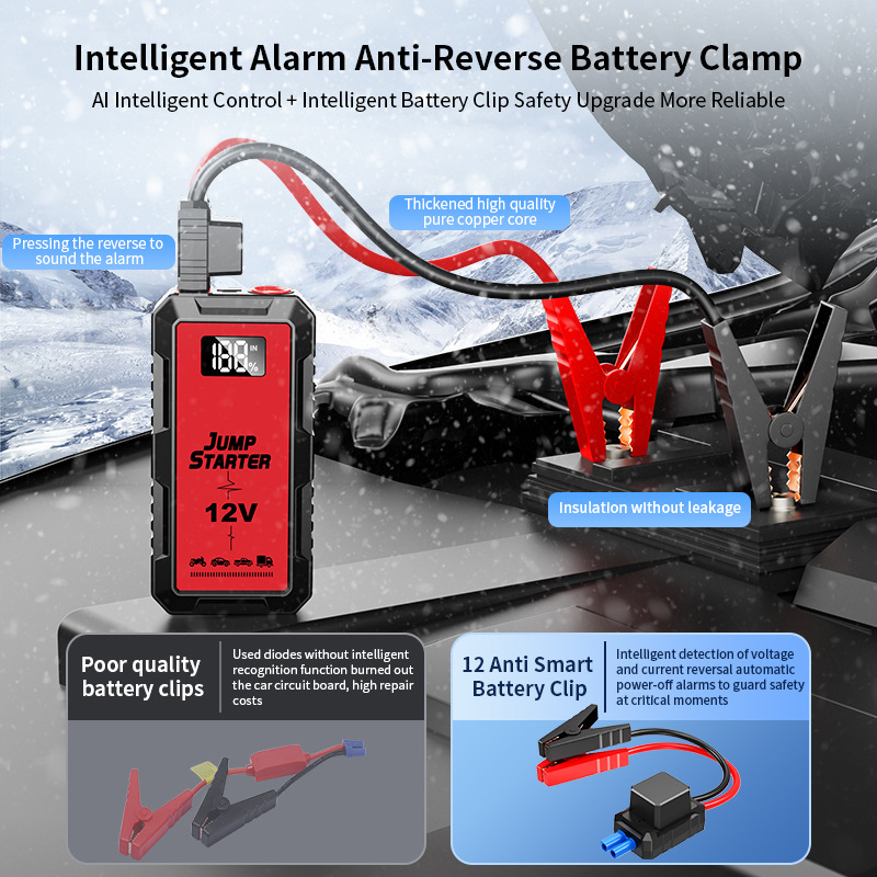 Araç Acil Durum Çalıştırıcı Gü - Power Tools Display incelemesi ve fiyatı