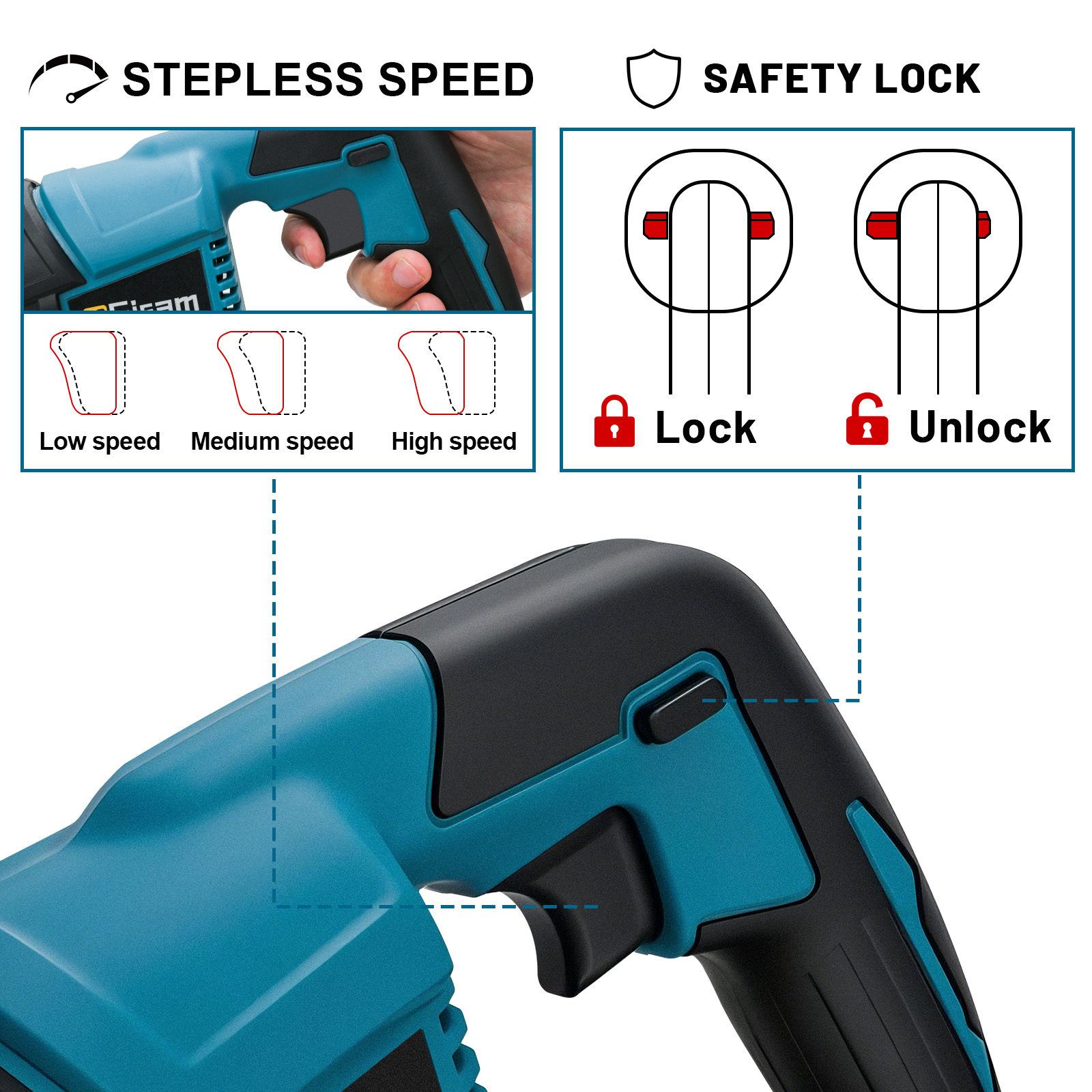 G perfil 3000 W 10000SPM Elekt - Reciprocating Saw Cordless incelemesi ve fiyatı