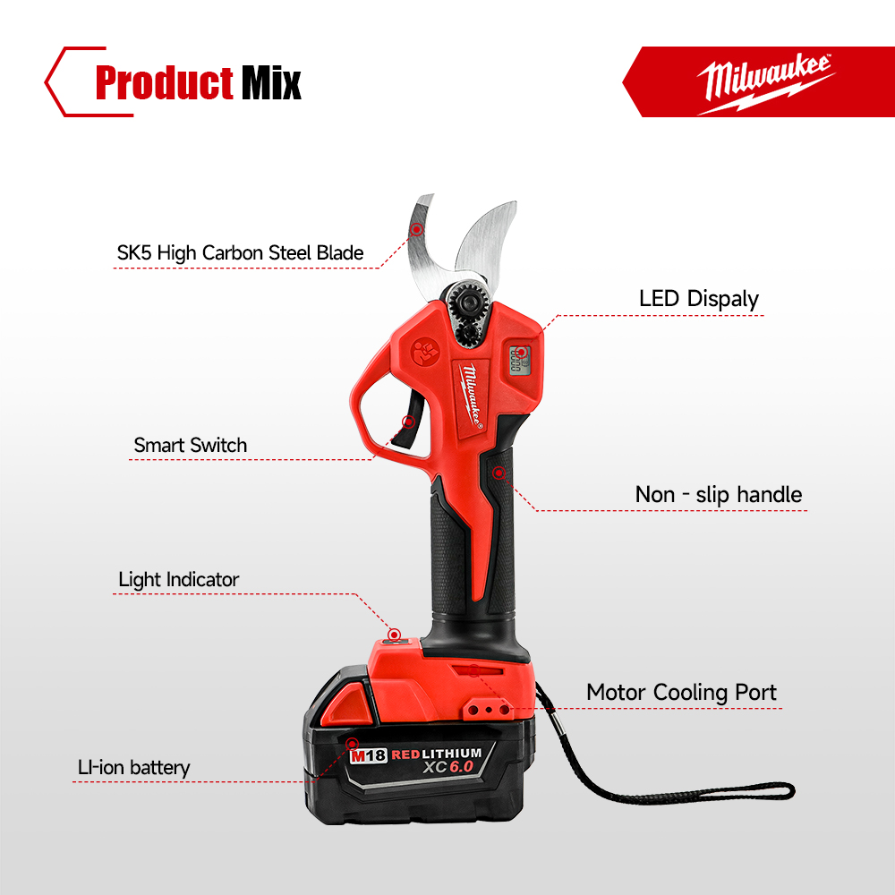 Milwaukee Fırçasız Elektrikli  - Power Tools Display incelemesi ve fiyatı