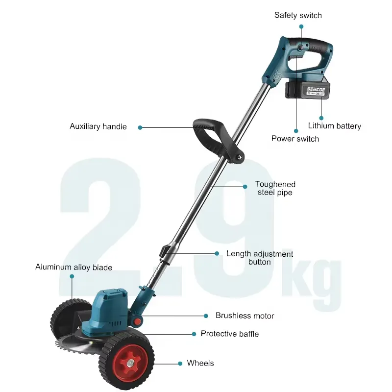 Profesyonel 21V Elektrikli Çim - Power Tools Logo incelemesi ve fiyatı