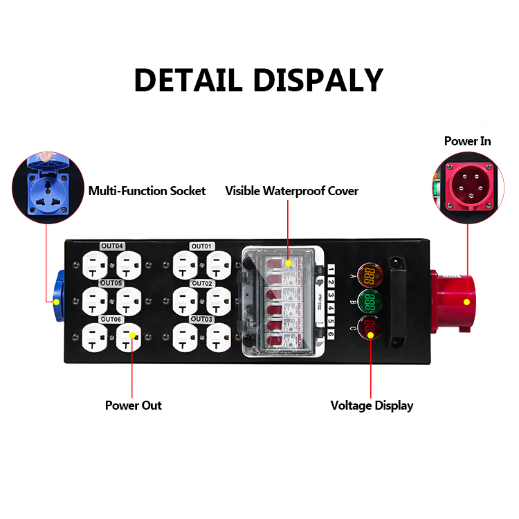Üç Fazlı Beş Telli Sahne Işık  - Power Tools Distributor incelemesi ve fiyatı