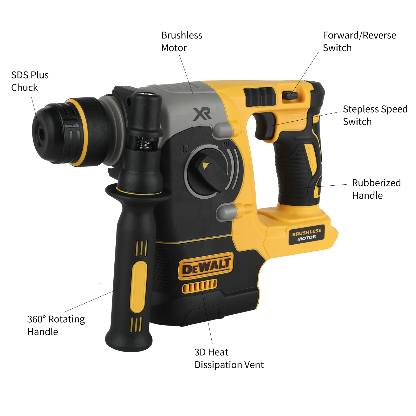 20V DEWALT DCH273 Fırçasız Dön - Power Tools Hammer incelemesi ve fiyatı