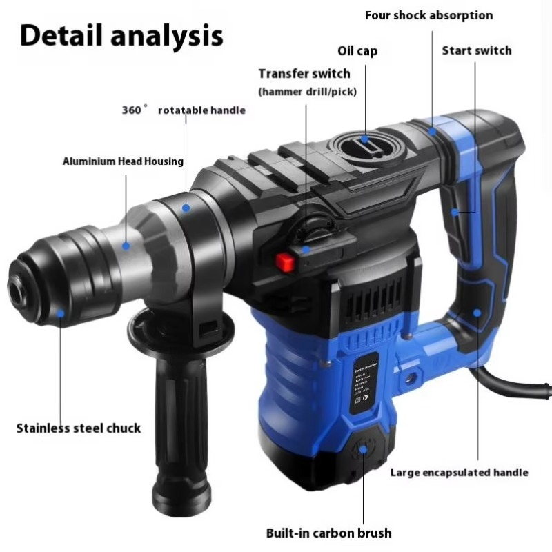 1800w Elektrikli El Aletleri D - Power Tools Hammer incelemesi ve fiyatı