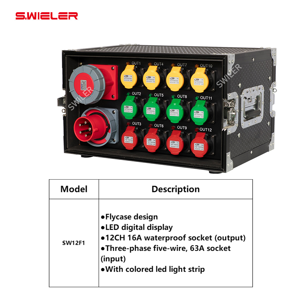 5 Pinli 63A Girişli ve 16A Çık - Power Tools Distributor incelemesi ve fiyatı