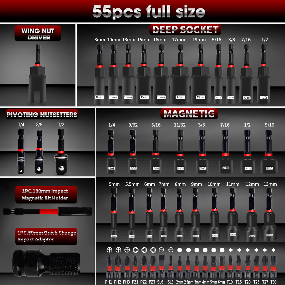 55 Parça Manyetik Darbeli Somu - Power Tools List incelemesi ve fiyatı