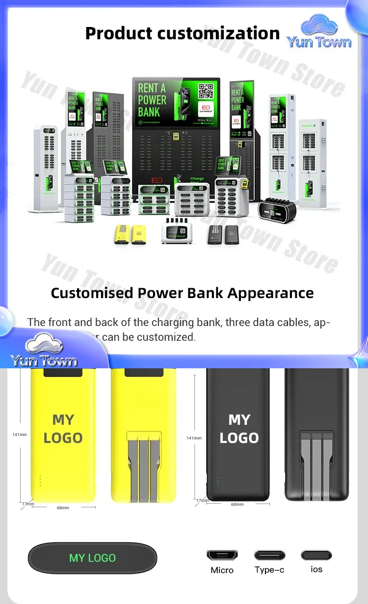 Altın Satıcılar İçin Paylaşıml - Power Tools Rental incelemesi ve fiyatı