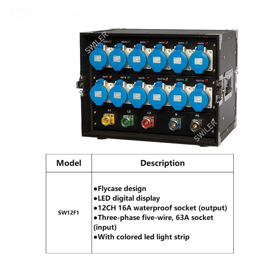 112 kanallı taşınabilir dağıtı - Power Tools Distributor incelemesi ve fiyatı