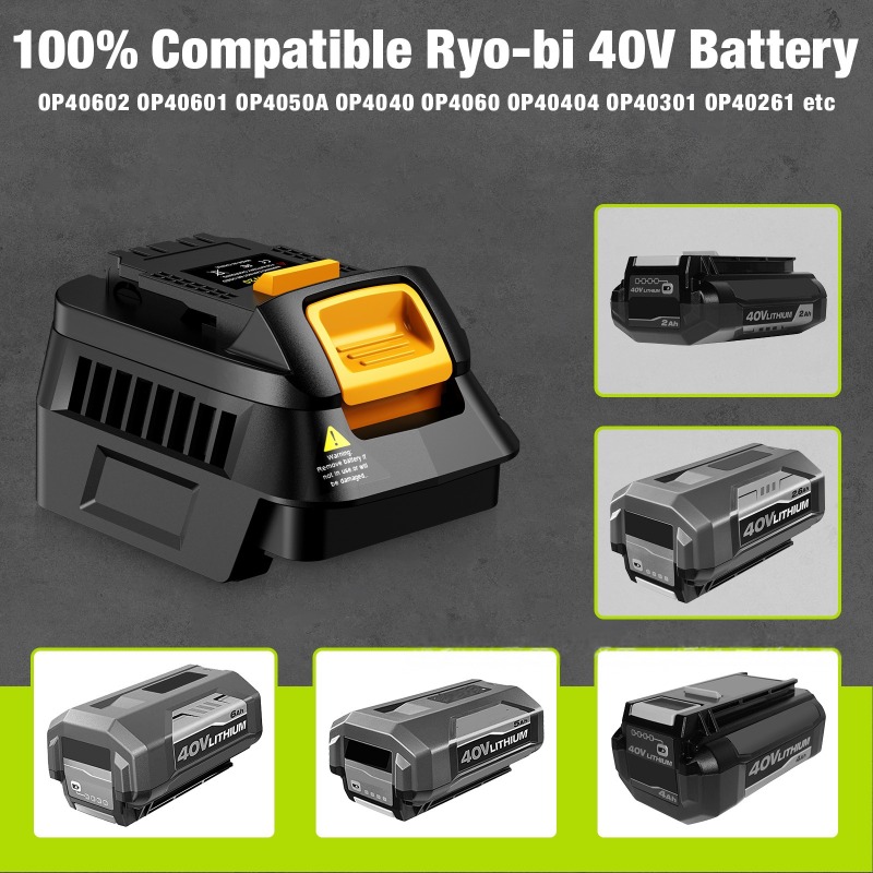 HAKSINKY RYB40DW20 Güç Aracı P - Power Tools Use incelemesi ve fiyatı
